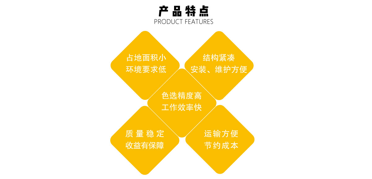 產(chǎn)品特點(diǎn).jpg