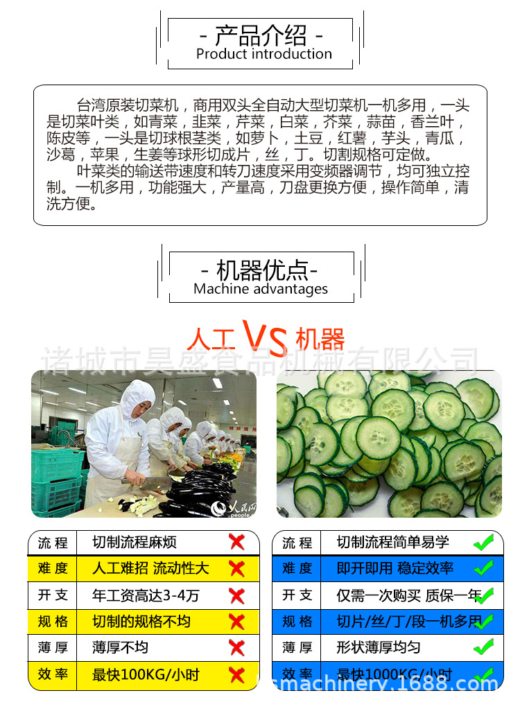 多功能雙頭切菜機(jī)昊盛_02.jpg
