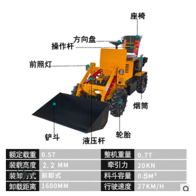 小型電動(dòng)四輪裝載機(jī)柴油型農(nóng)用養(yǎng)殖場(chǎng)清糞鏟車工地電瓶四驅(qū)小鏟車