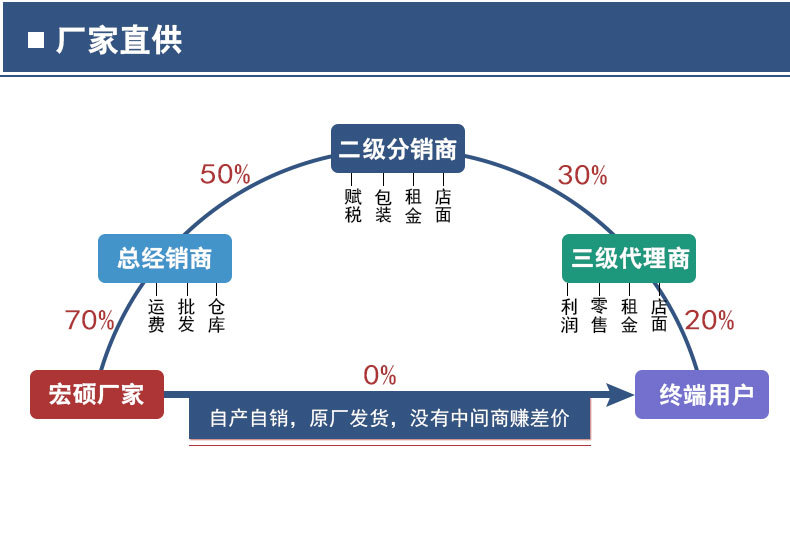未標(biāo)題-1_05