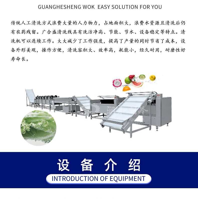 清洗線(xiàn)詳情頁(yè)_03.jpg