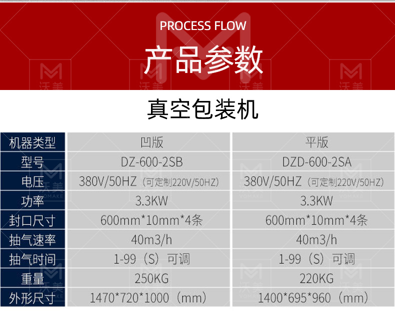 真空包裝機(jī)模板_01_06