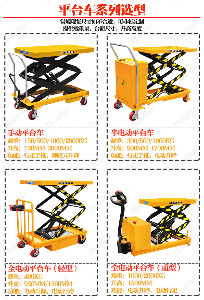 平臺車類目選擇
