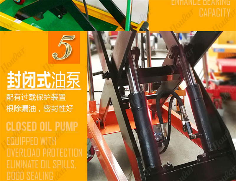 手動(dòng)平臺(tái)車_16