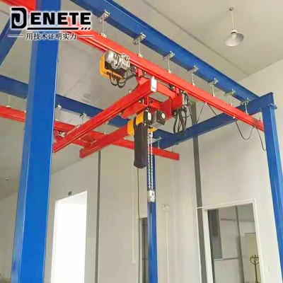 江蘇廠家500kgKBK柔性軌剛性軌鋁制軌起重機(jī)行車