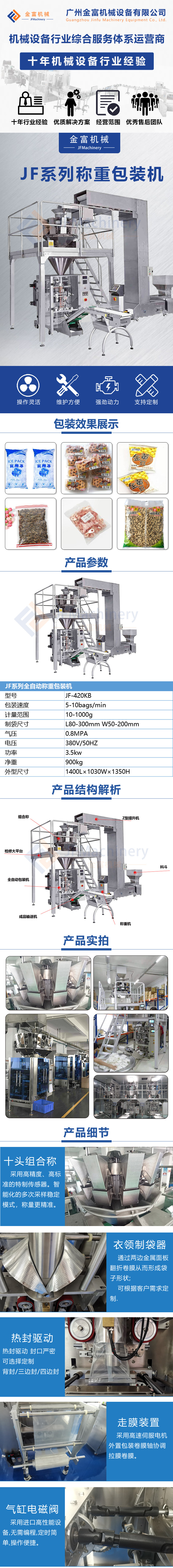 JF系列稱重包裝機