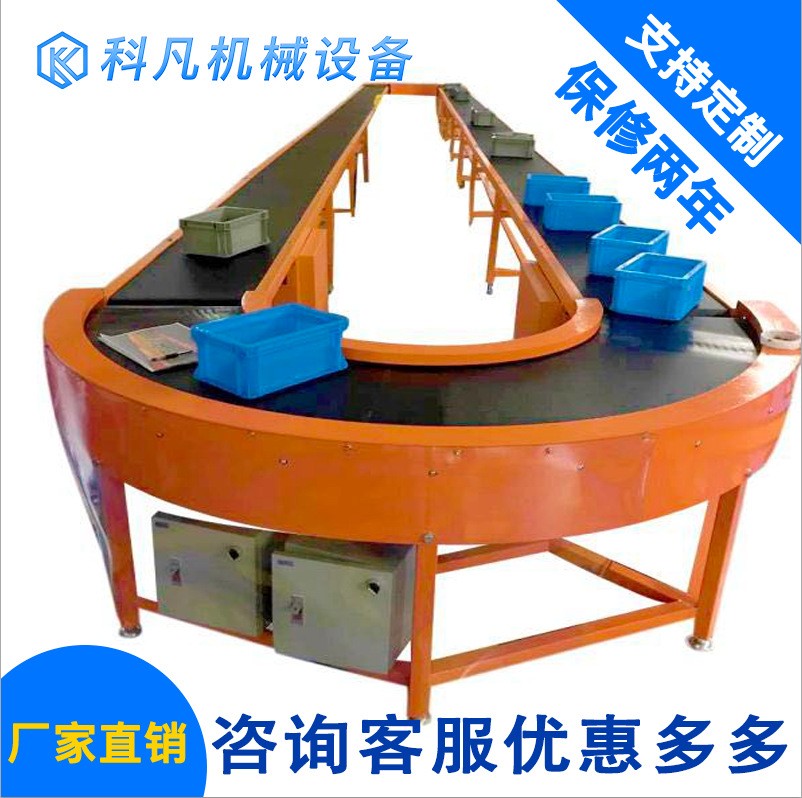 環(huán)形轉(zhuǎn)彎?rùn)C(jī)輸送機(jī)輸送帶圓形傳送帶食品傳送帶循環(huán)流水線傳送機(jī)