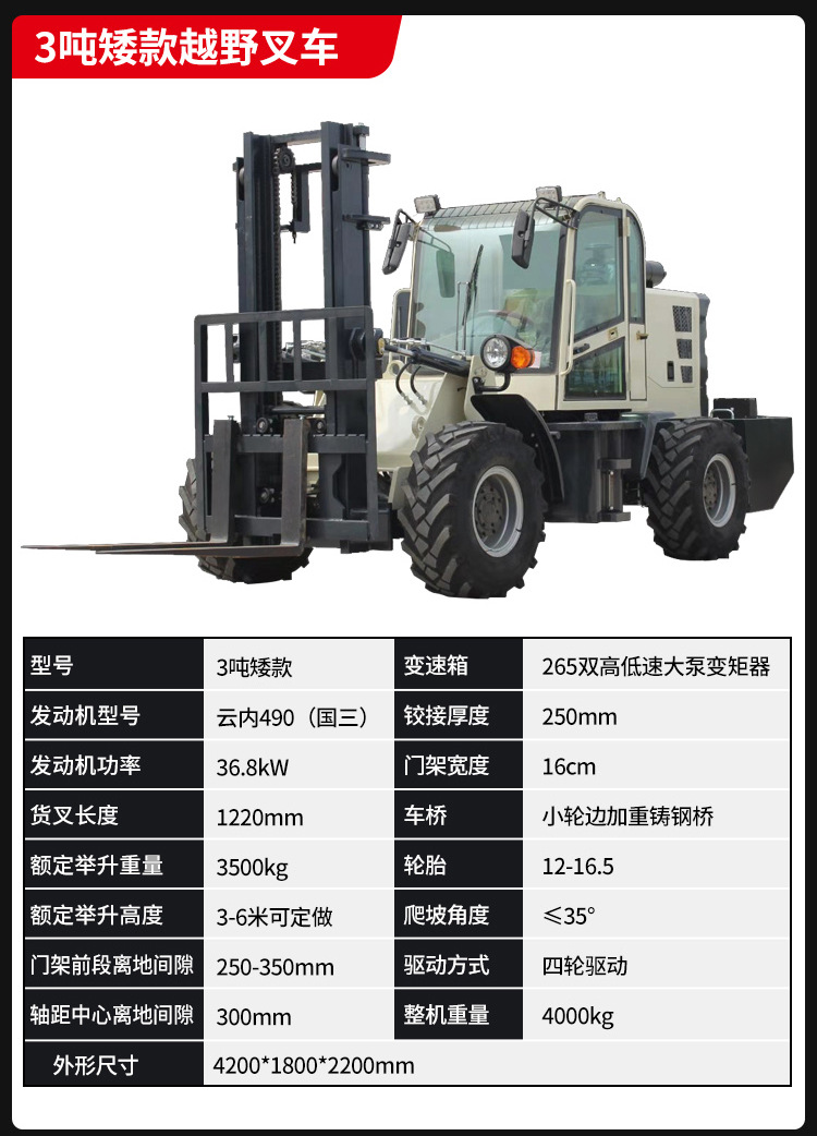 11-山東奧德機(jī)械越野叉車詳情.jpg