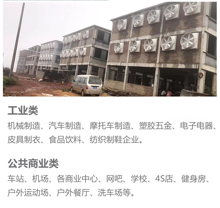 工業(yè)低噪音通風機