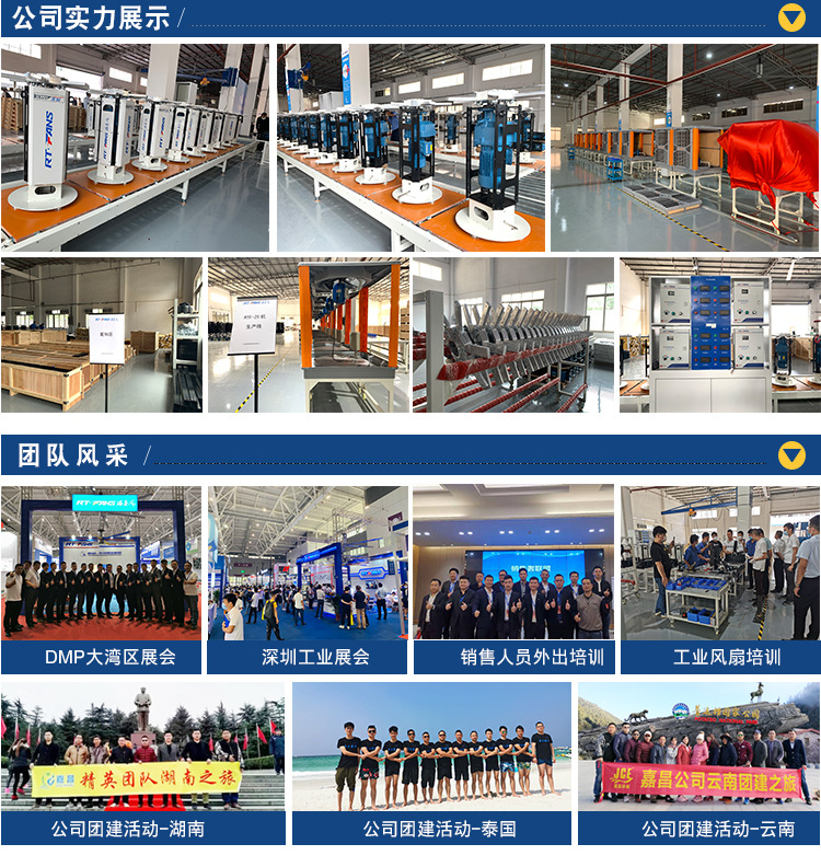 工業(yè)低噪音通風機