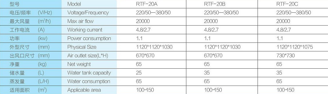 環(huán)保空調1