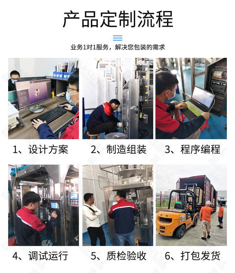 產(chǎn)品定制流程
