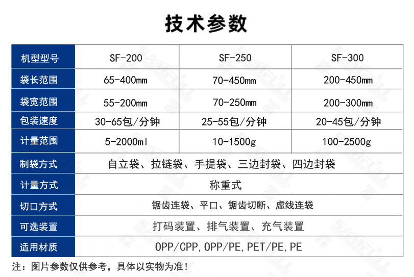 技術(shù)參數(shù) - 副本