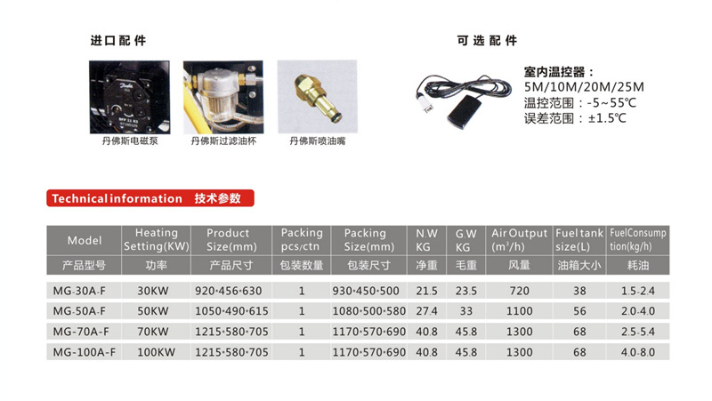 9-1燃油暖氣機參數(shù).png