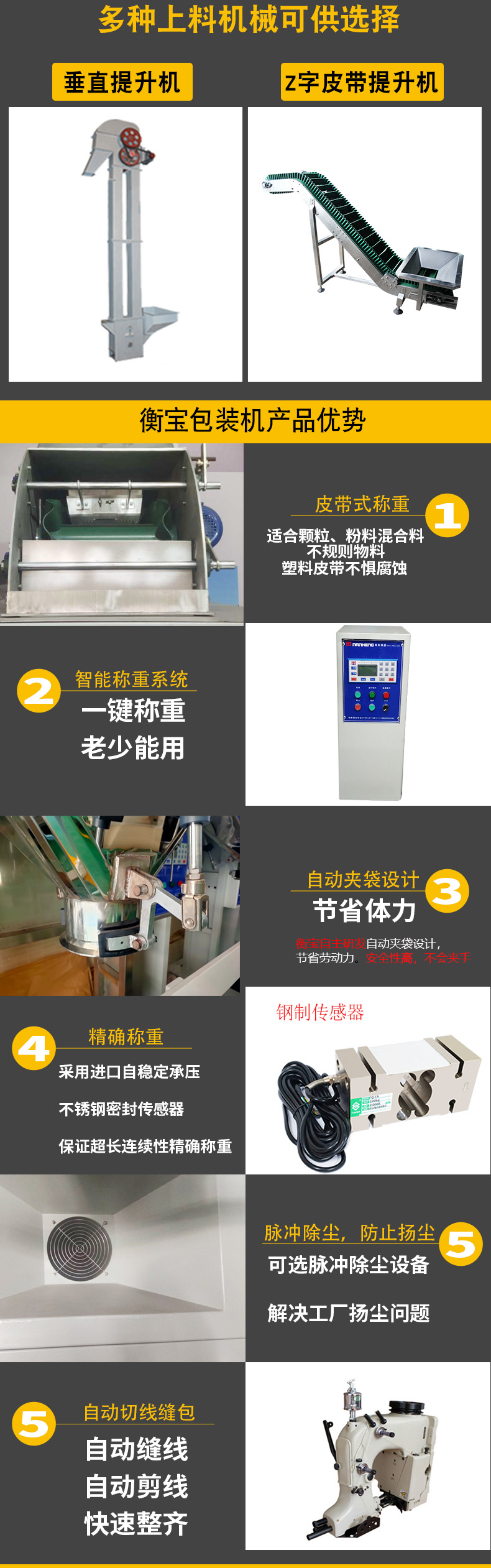 皮帶式稱粉末_03