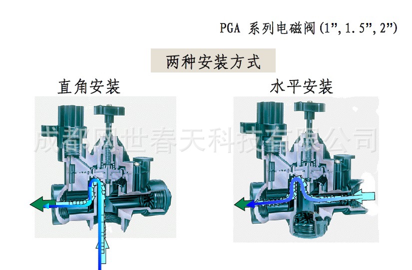 項(xiàng)目-800寬_副本-加字