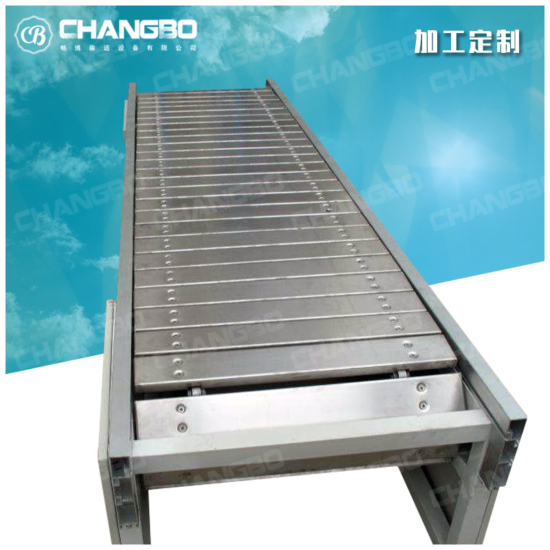 017鏈板式輸送機主圖（4）