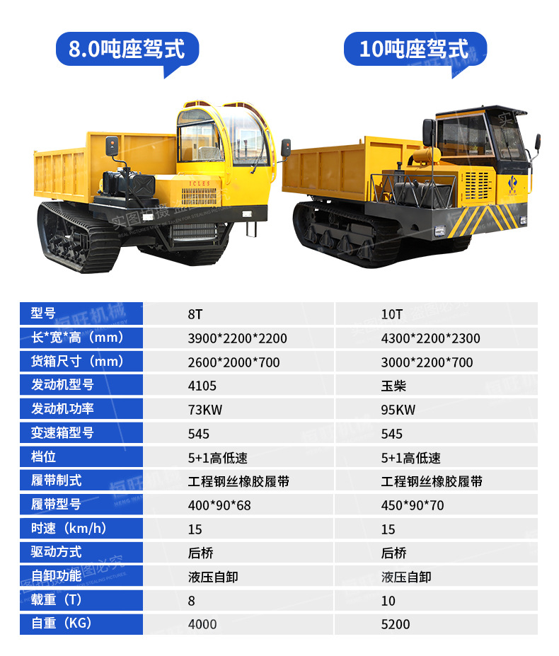履帶運(yùn)輸車詳情頁790_07.jpg