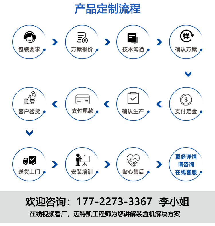 食品自動(dòng)裝盒機(jī) 茶葉自動(dòng)裝盒機(jī) 食品紙盒自動(dòng)封盒機(jī) 食品自動(dòng)包裝機(jī) 食品自動(dòng)入盒機(jī) 自動(dòng)折盒機(jī).jpg