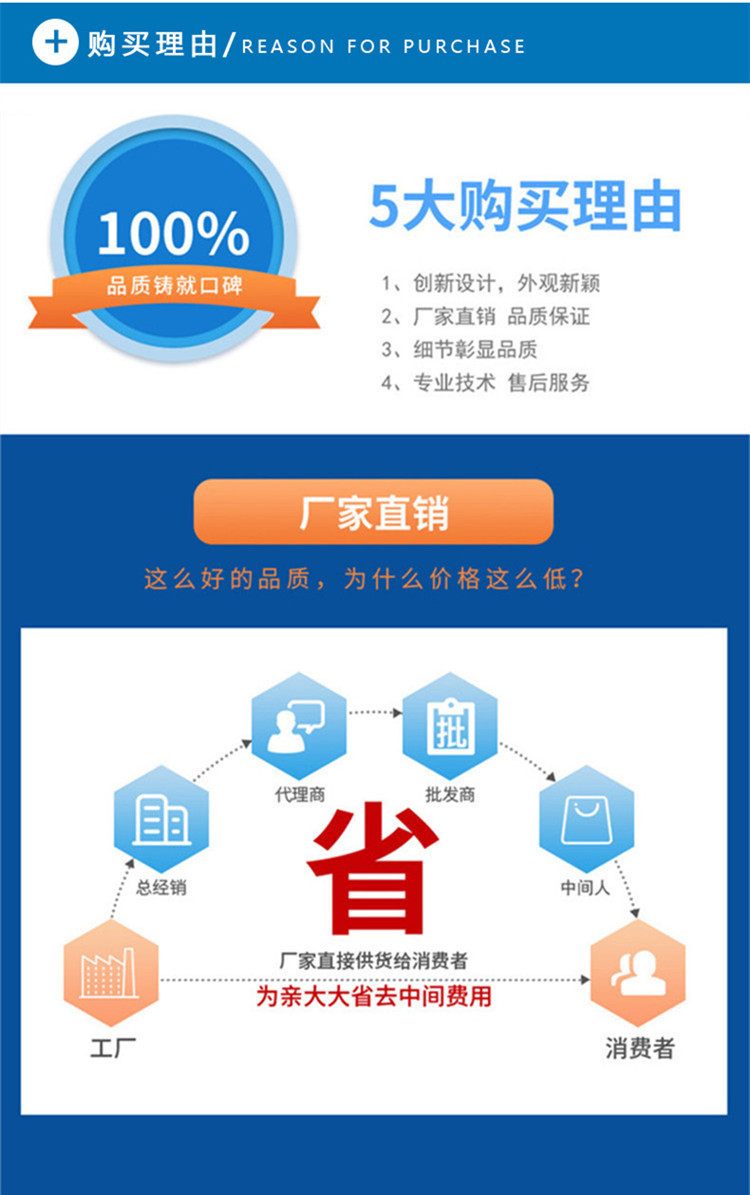 9洗麥機(jī)購買理由