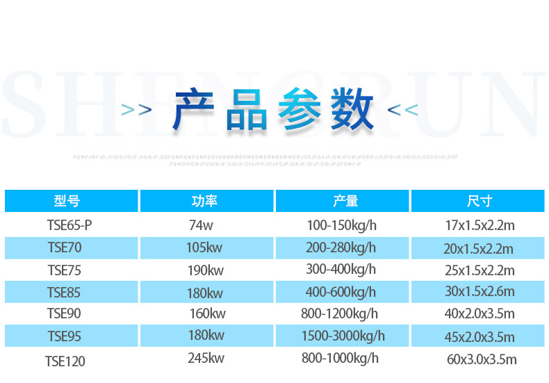 水產(chǎn)飼料生產(chǎn)線_04