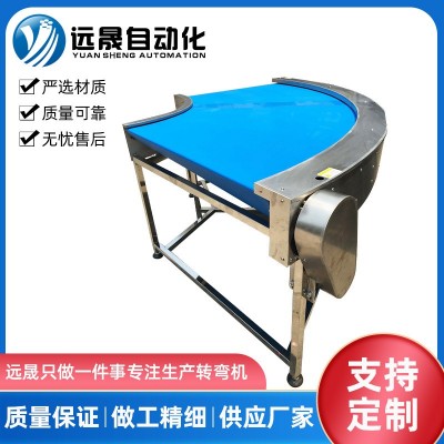 東莞源頭廠家直供食品行業(yè)刀口轉(zhuǎn)彎?rùn)C(jī) 45度拐角轉(zhuǎn)彎?rùn)C(jī)