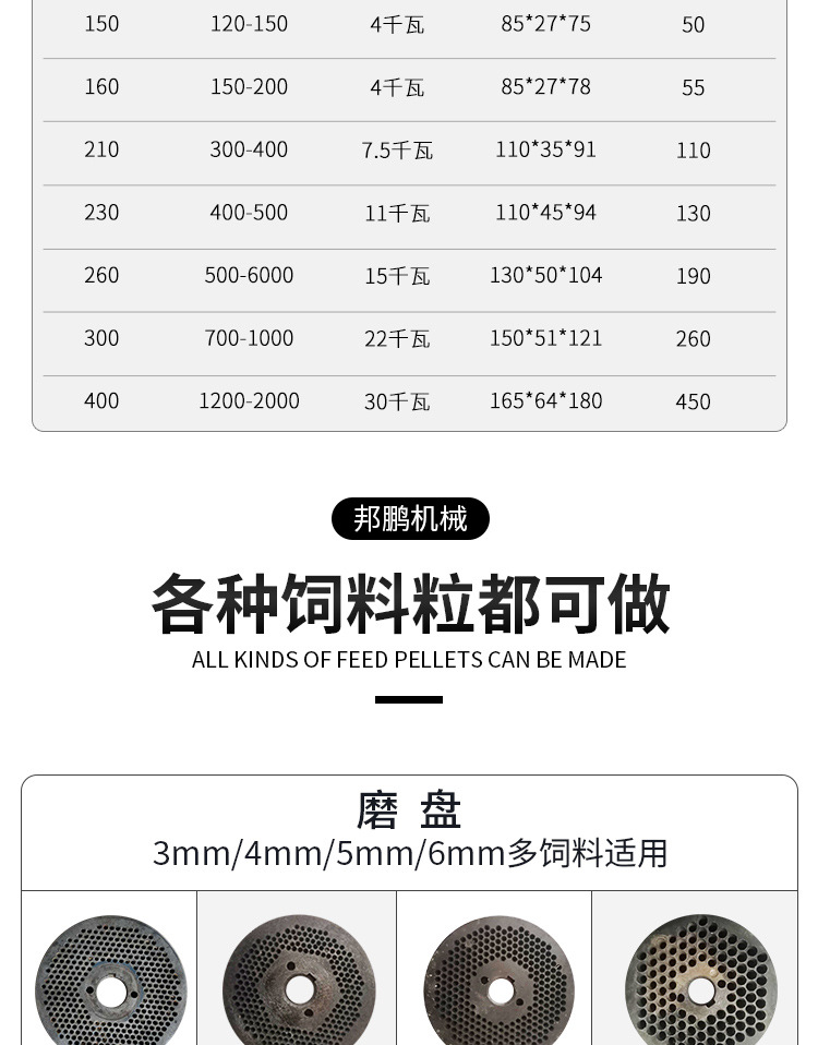 飼料顆粒機(jī)_04