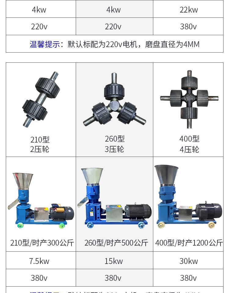 飼料顆粒機(jī)_06