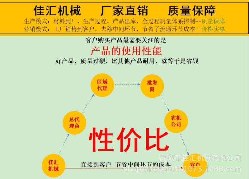 性價(jià)比網(wǎng)傳800-2