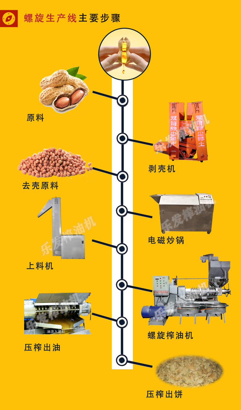 操作步驟-黃 拷貝.jpg