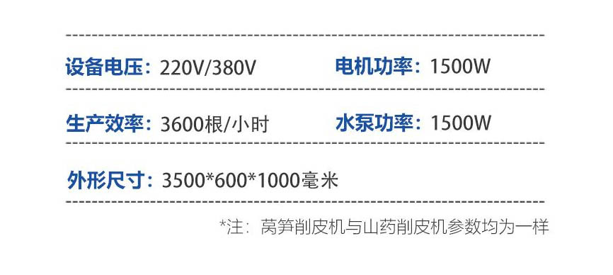 山藥去皮機(jī)詳情3