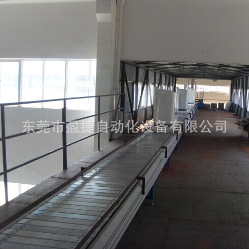 鏈板式輸送機(jī)鉸鏈帶隔板爬坡線