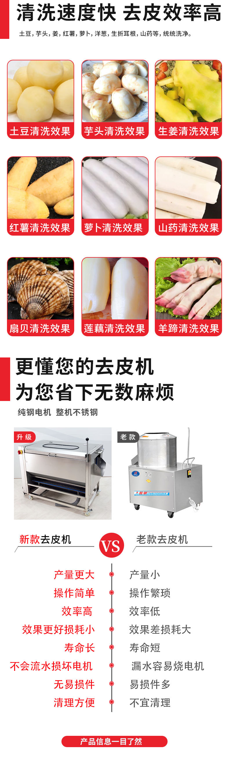 脫皮機(jī)_01_03