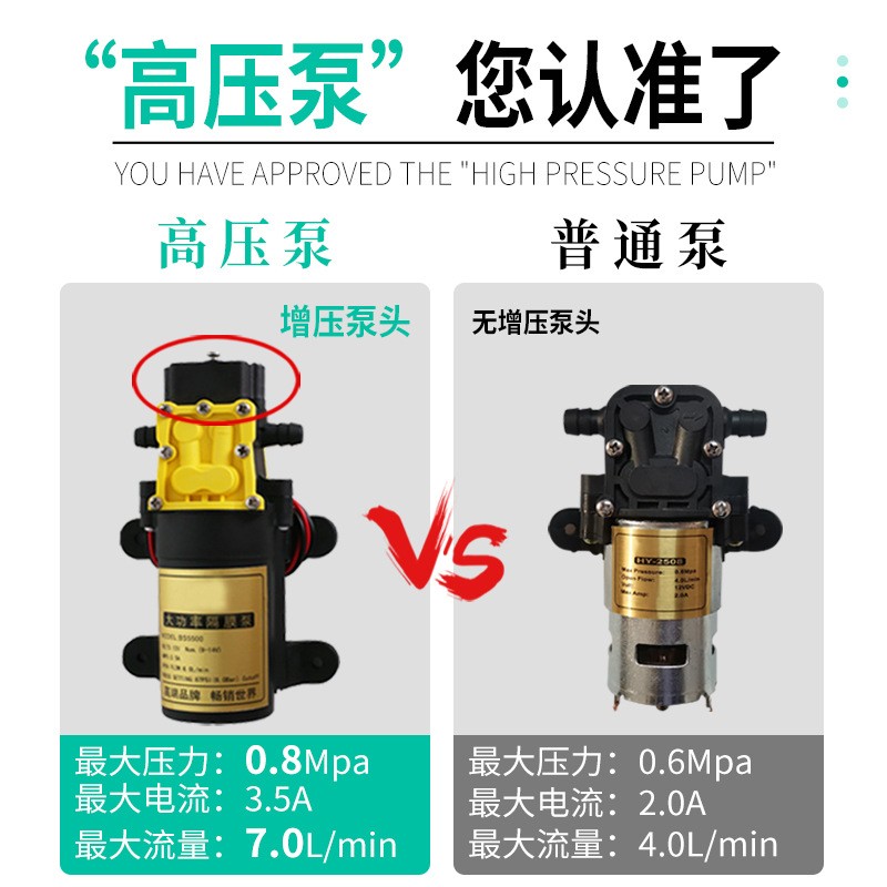 電動(dòng)噴霧器農(nóng)用充電打藥噴農(nóng)藥高壓消毒鋰電池噴霧機(jī)噴壺