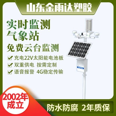 一體式氣象站雨水晴小型環(huán)境自動(dòng)監(jiān)測(cè)儀農(nóng)業(yè)超聲波微型氣象傳感器