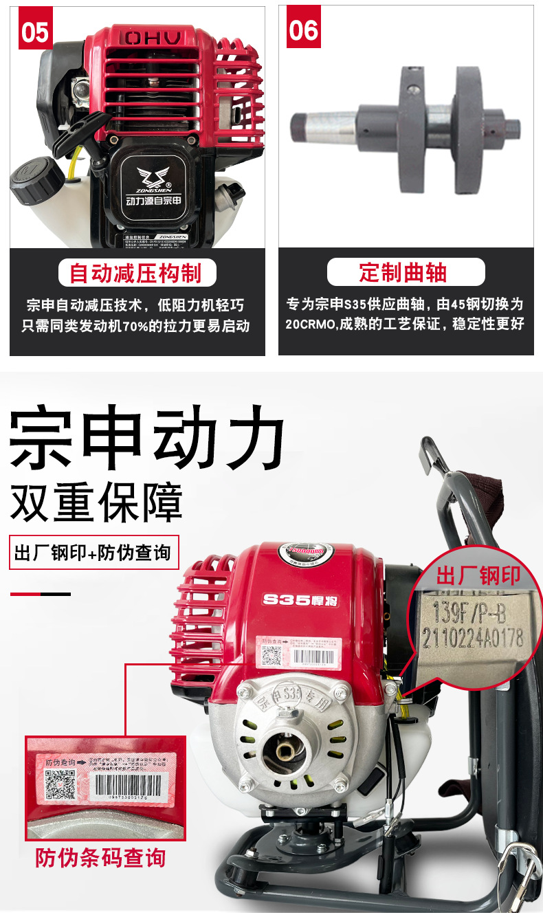 宗申S35悍將割灌機(jī)_08