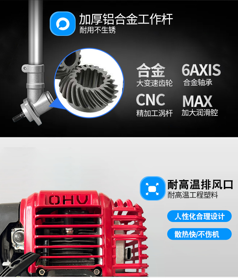 宗申S35悍將割灌機(jī)_15