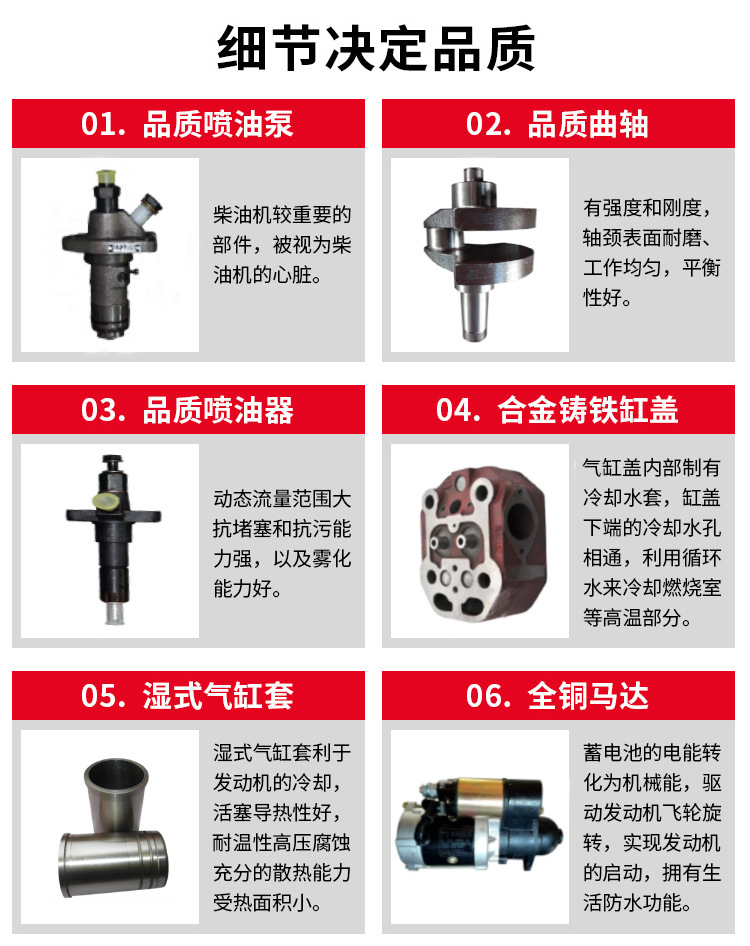 主機(jī)配件圖