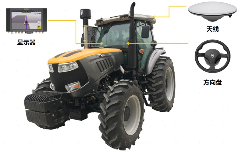 拖拉機導航