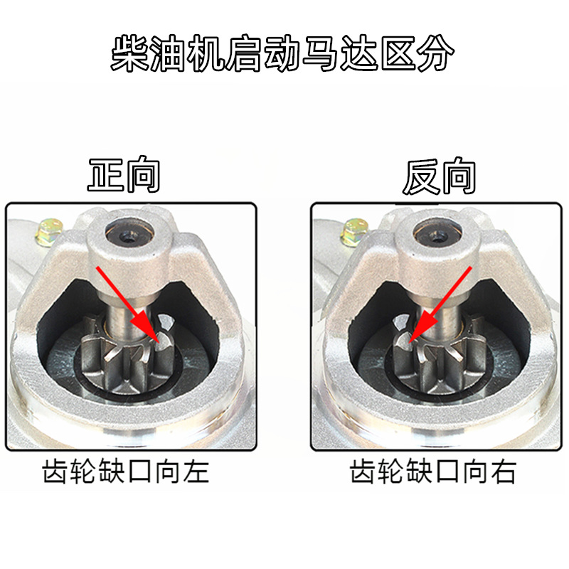 馬達(dá)區(qū)分
