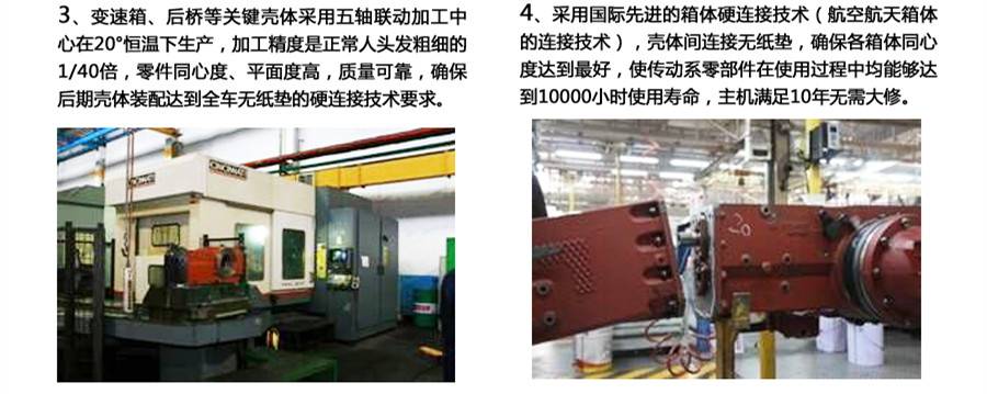 東方紅LG1404輪式拖拉機