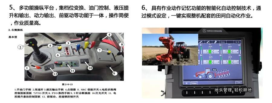 東方紅LF2204拖拉機(jī)