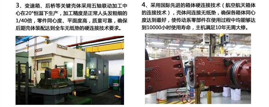 東方紅LX600輪式拖拉機