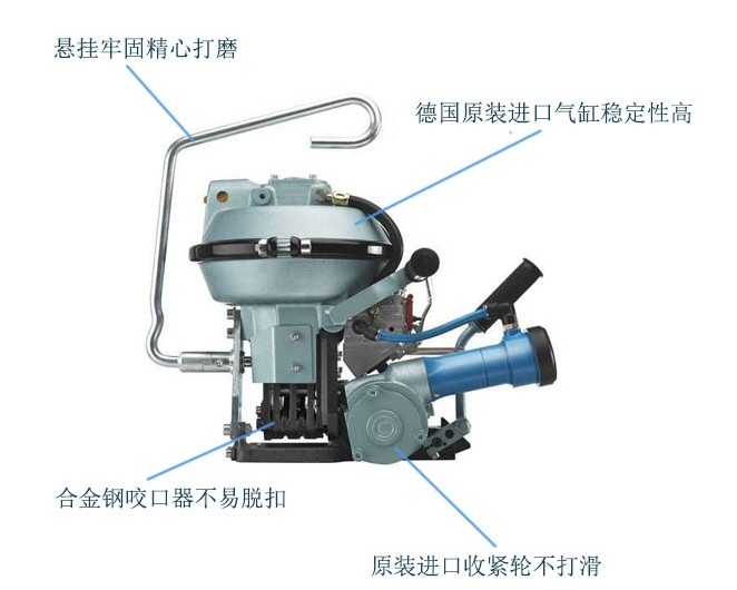 PKD氣動鋼帶免扣打包機(TITAN德國)