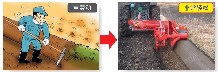 佐佐木RBC300筑埂機(jī)